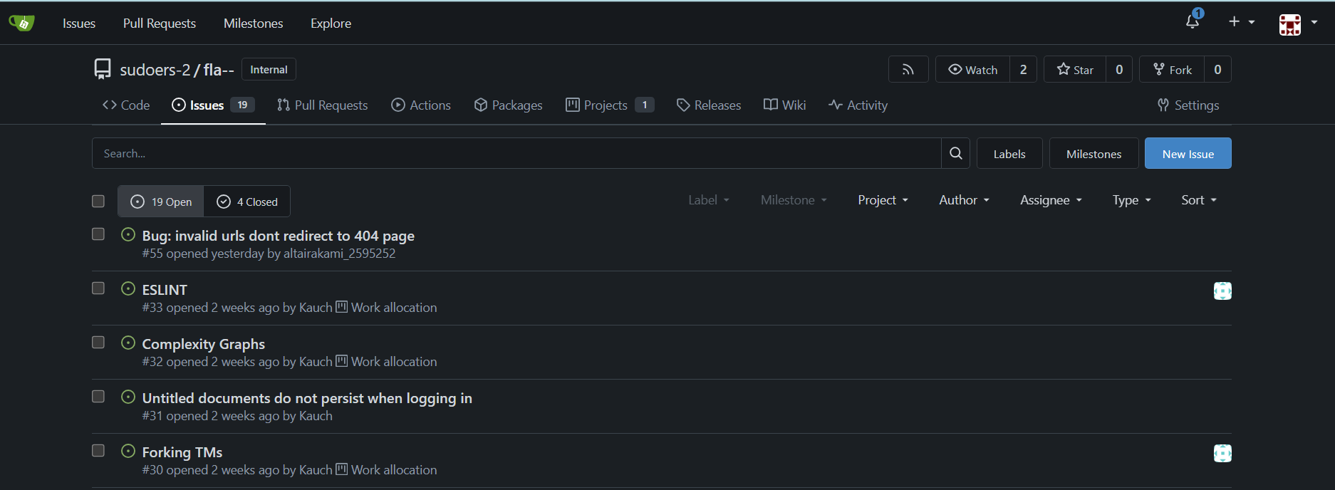 Figure 1: Screenshot of Gitea Issues list, showing labelled and assigned tasks