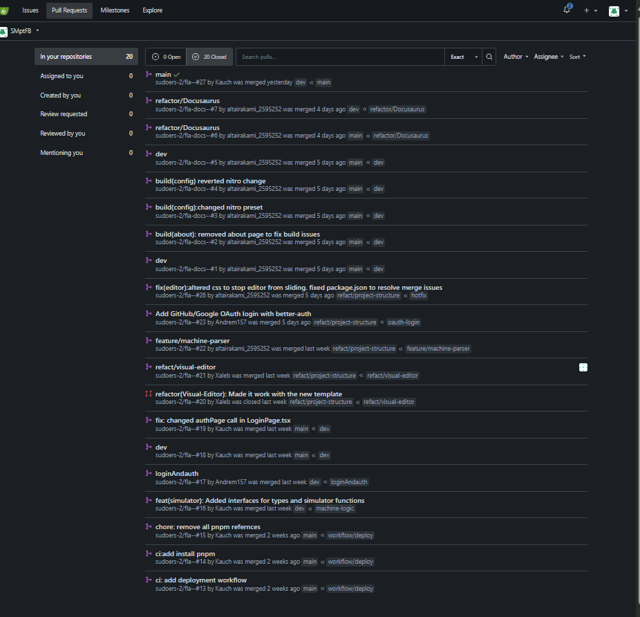 Figure 2: Screenshot of Gitea Pull Requests, showing branch-based merge workflow