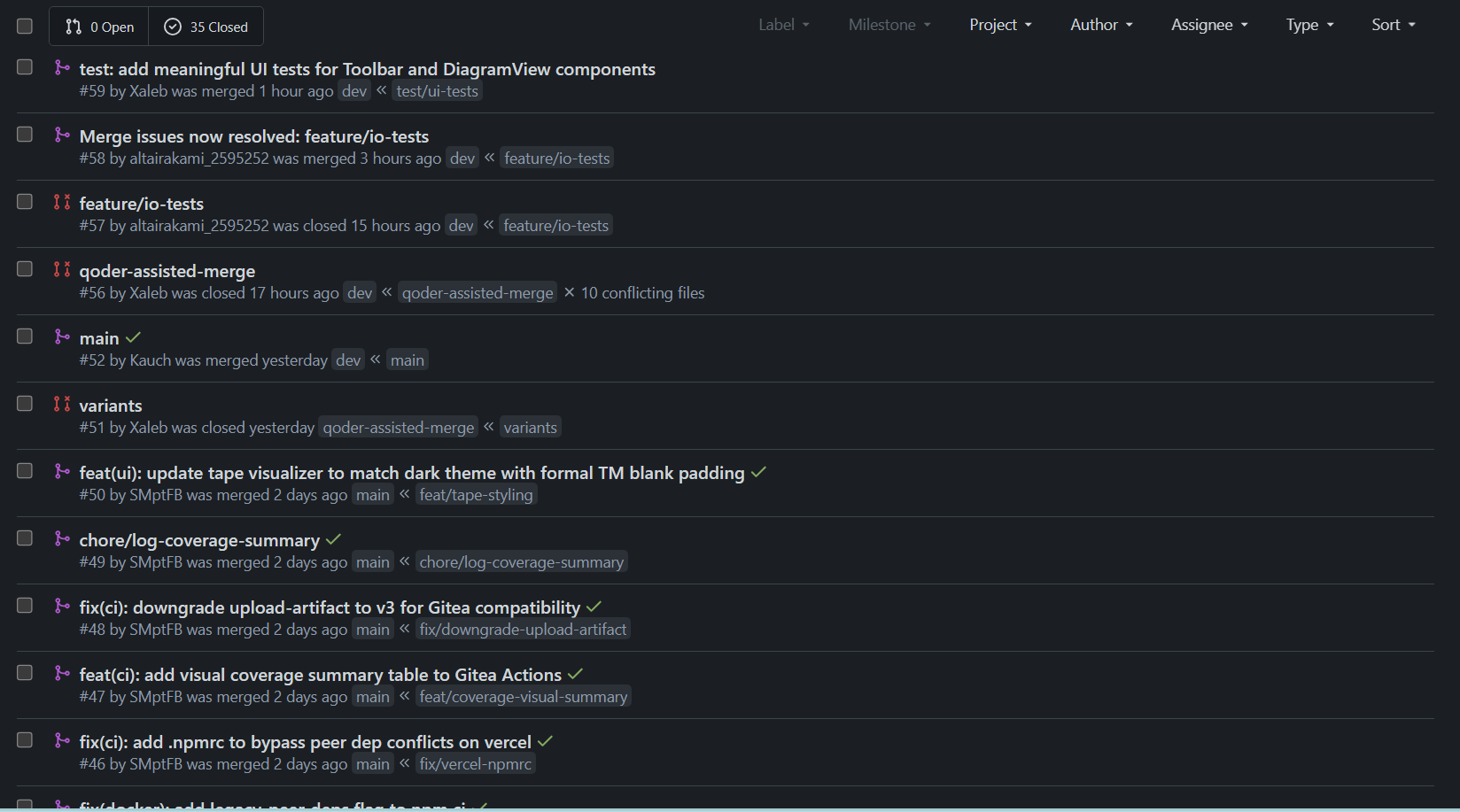 Figure 2: Screenshot of Gitea Pull Requests, showing branch-based merge workflow