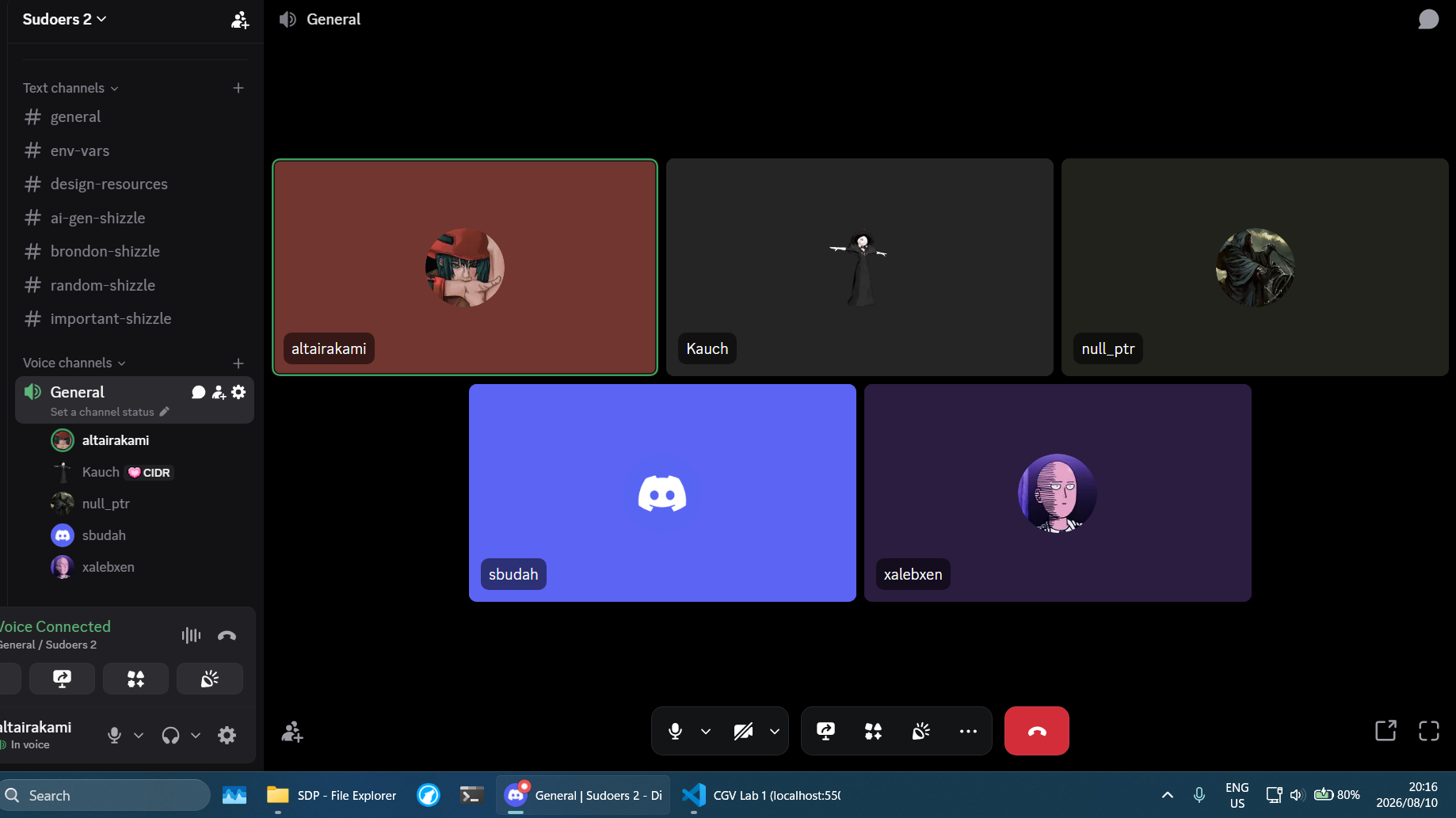 Figure 3b: Sprint meeting, 10 August 2026