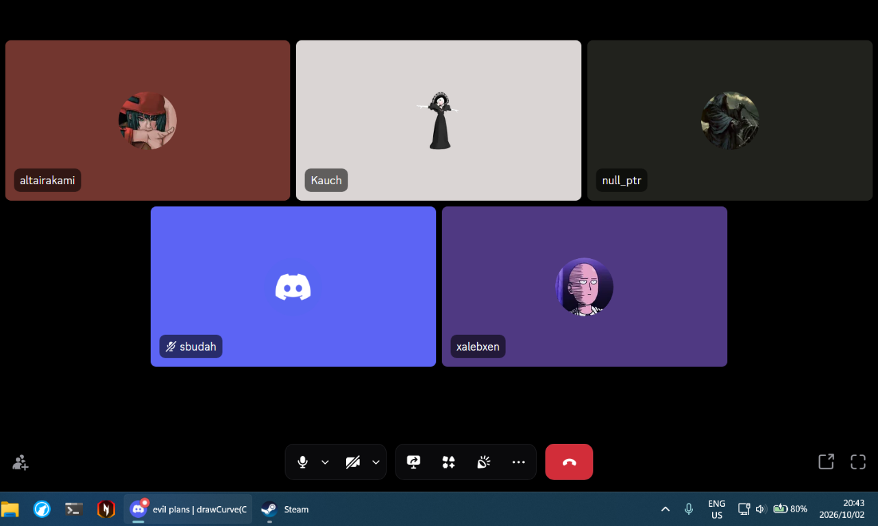 Figure 2: Sprint 4 Discord team meeting