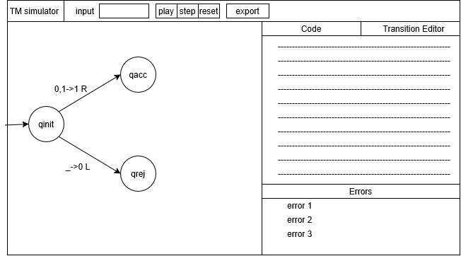wireframe dagram for TM Editor